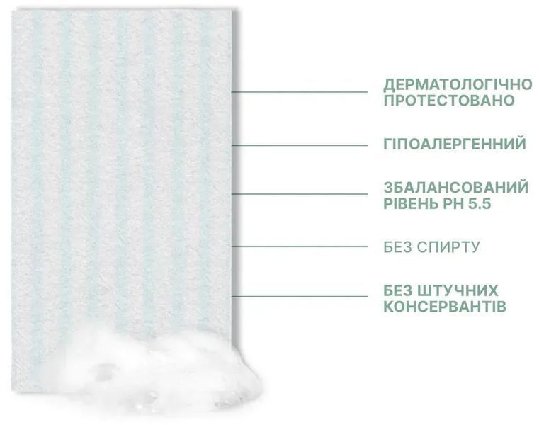 Одноразовий сухий мильний душ Estem Classic для очищення шкіри без змивання 4820270570111 фото