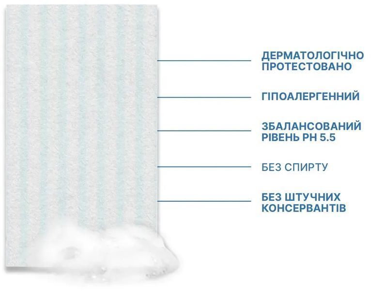 Одноразові мильні губки Estem Medical для очищення шкіри без змивання, 7 шт. 4820270570050 фото
